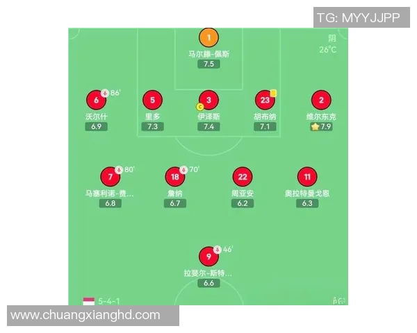 重磅专题：成都足球队如何实现战术与管理的全面革新与提升