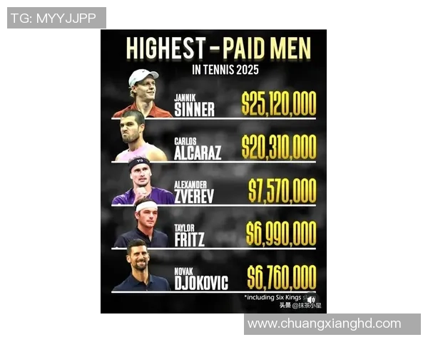 武汉网球队在世界杯积分榜上以75分稳居第一名展现强劲实力