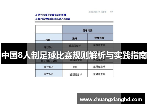 中国8人制足球比赛规则解析与实践指南